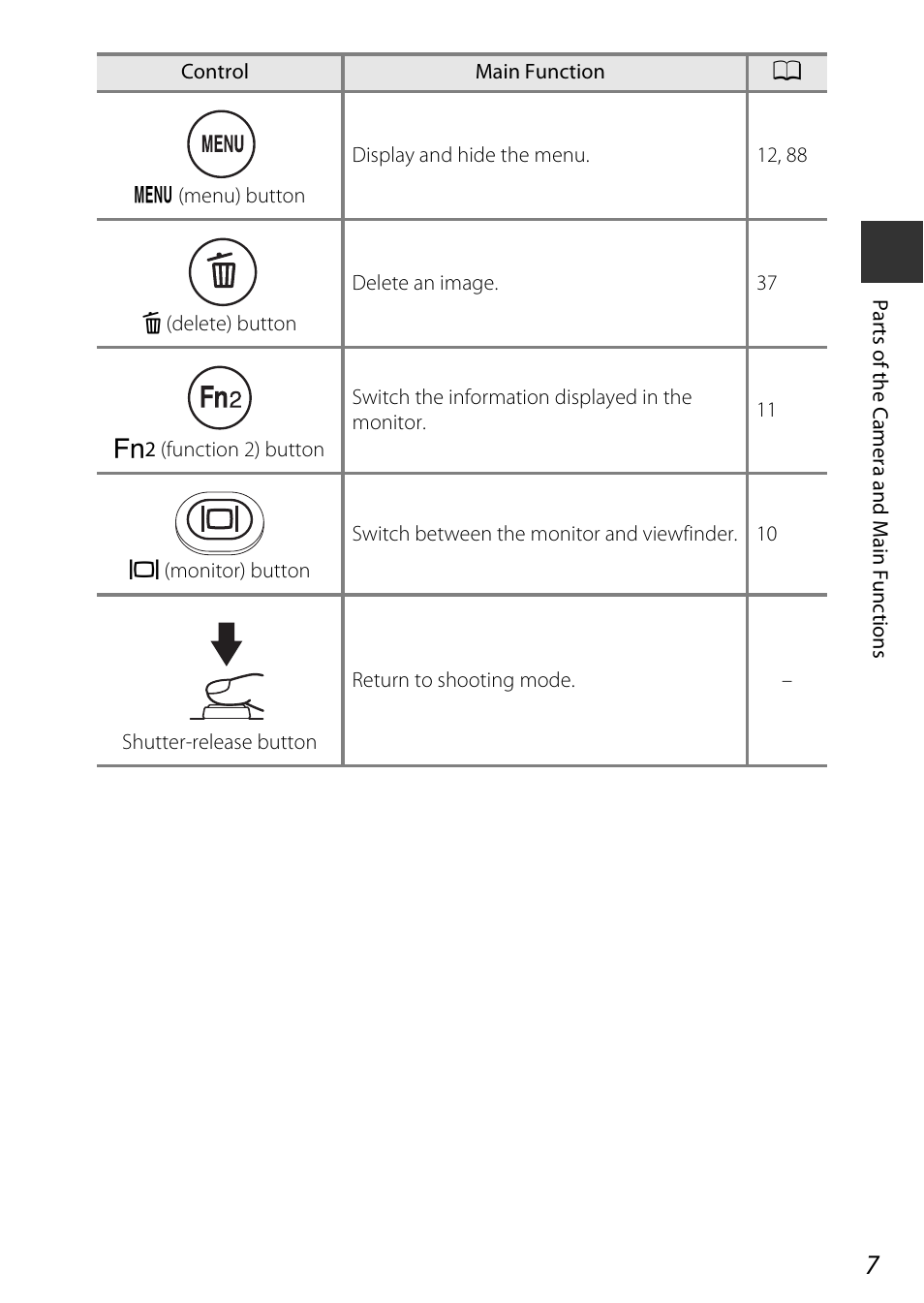 Nikon P7800 User Manual | Page 27 / 270