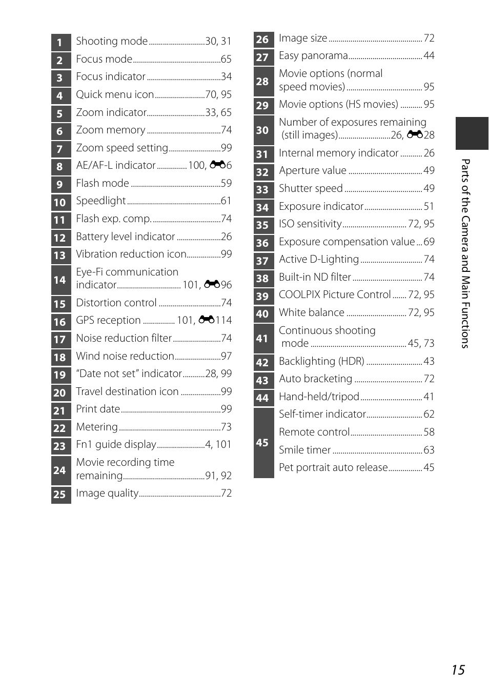 Nikon P7800 User Manual | Page 35 / 270