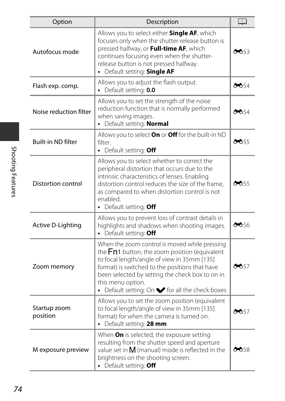 Nikon P7800 User Manual | Page 94 / 270