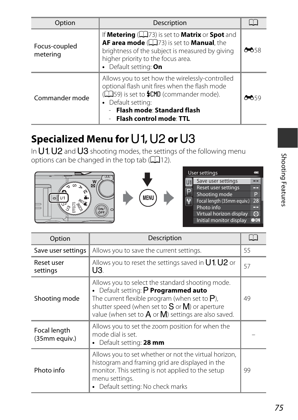 Specialized menu for u1, u2 or u3, Specialized menu for, E, f or n | A75), Specialized menu for e , f or n | Nikon P7800 User Manual | Page 95 / 270