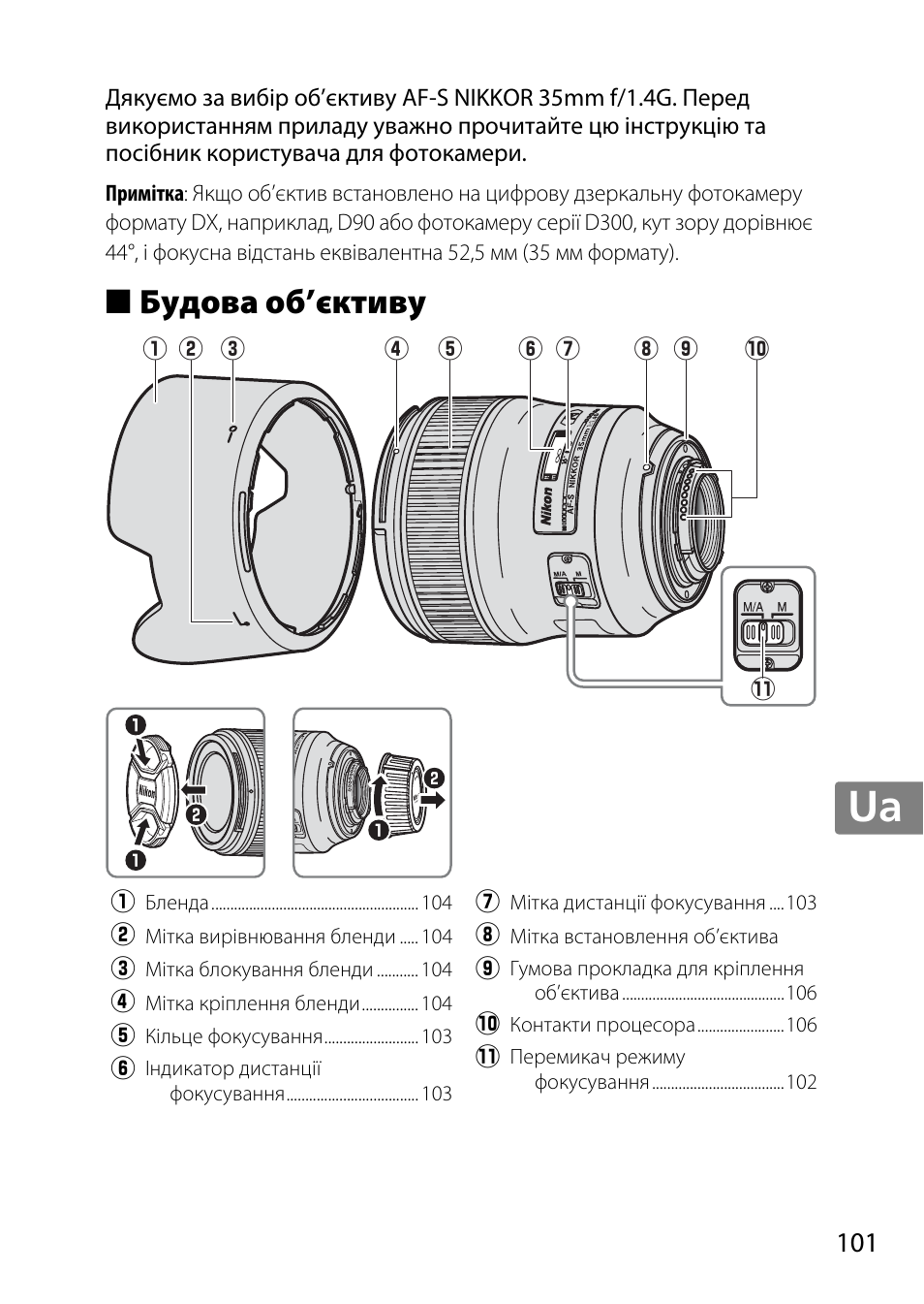 Будова об’єктиву, Jp en de fr es sv ru nl it cz sk ro ua ck ch kr | Nikon AF 35mm f-1.4G User Manual | Page 101 / 140