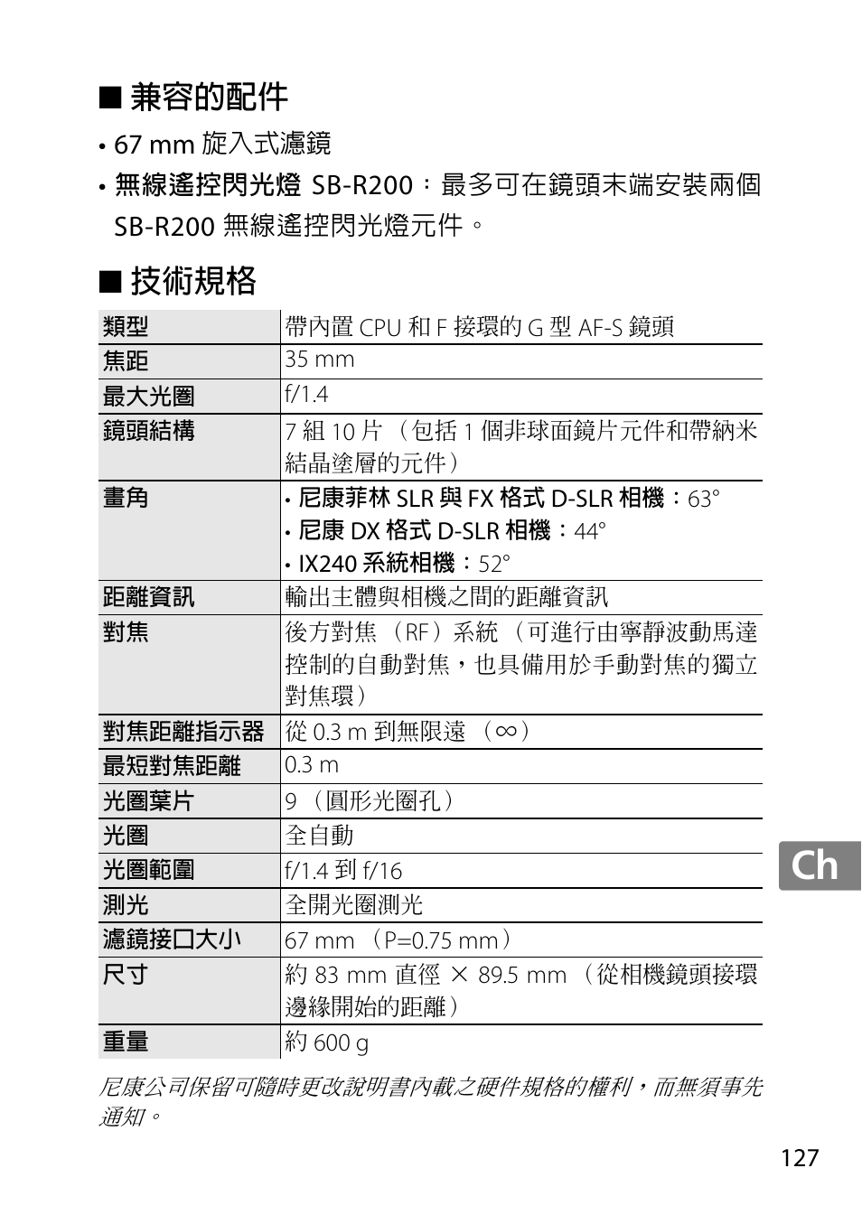 兼容的配件, 技術規格, Jp en de fr es sv ru nl it cz sk ro ua ck ch kr | 67 mm, Sb-r200 | Nikon AF 35mm f-1.4G User Manual | Page 127 / 140