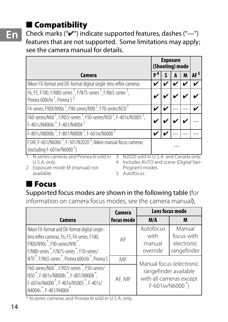 Compatibility, Focus, Jp en de fr es sv ru nl it cz sk ro ua ck ch kr | Nikon AF 35mm f-1.4G User Manual | Page 14 / 140