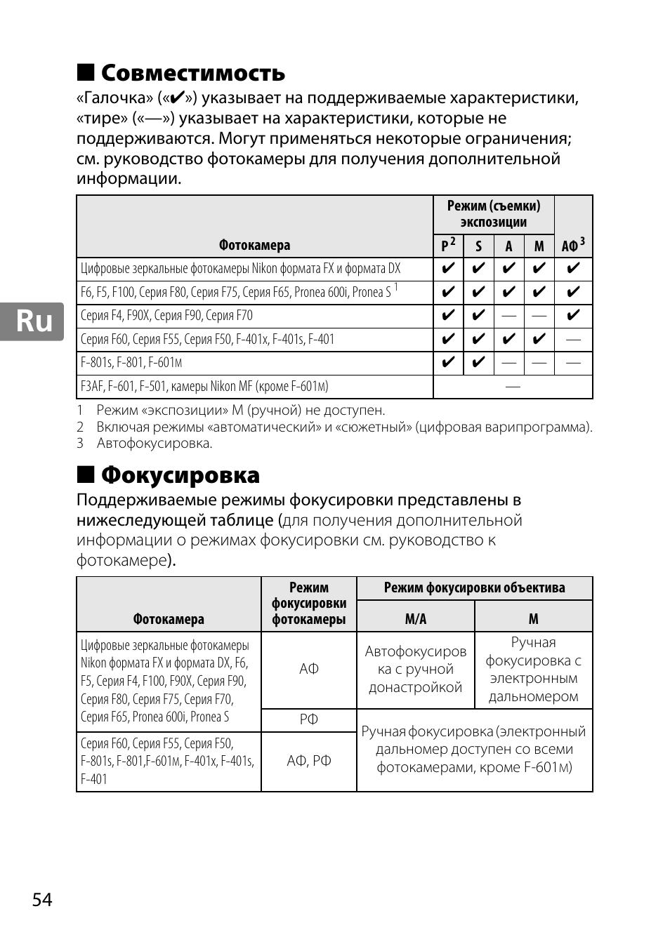 Совместимость, Фокусировка, Jp en de fr es sv ru nl it cz sk ro ua ck ch kr | Nikon AF 35mm f-1.4G User Manual | Page 54 / 140