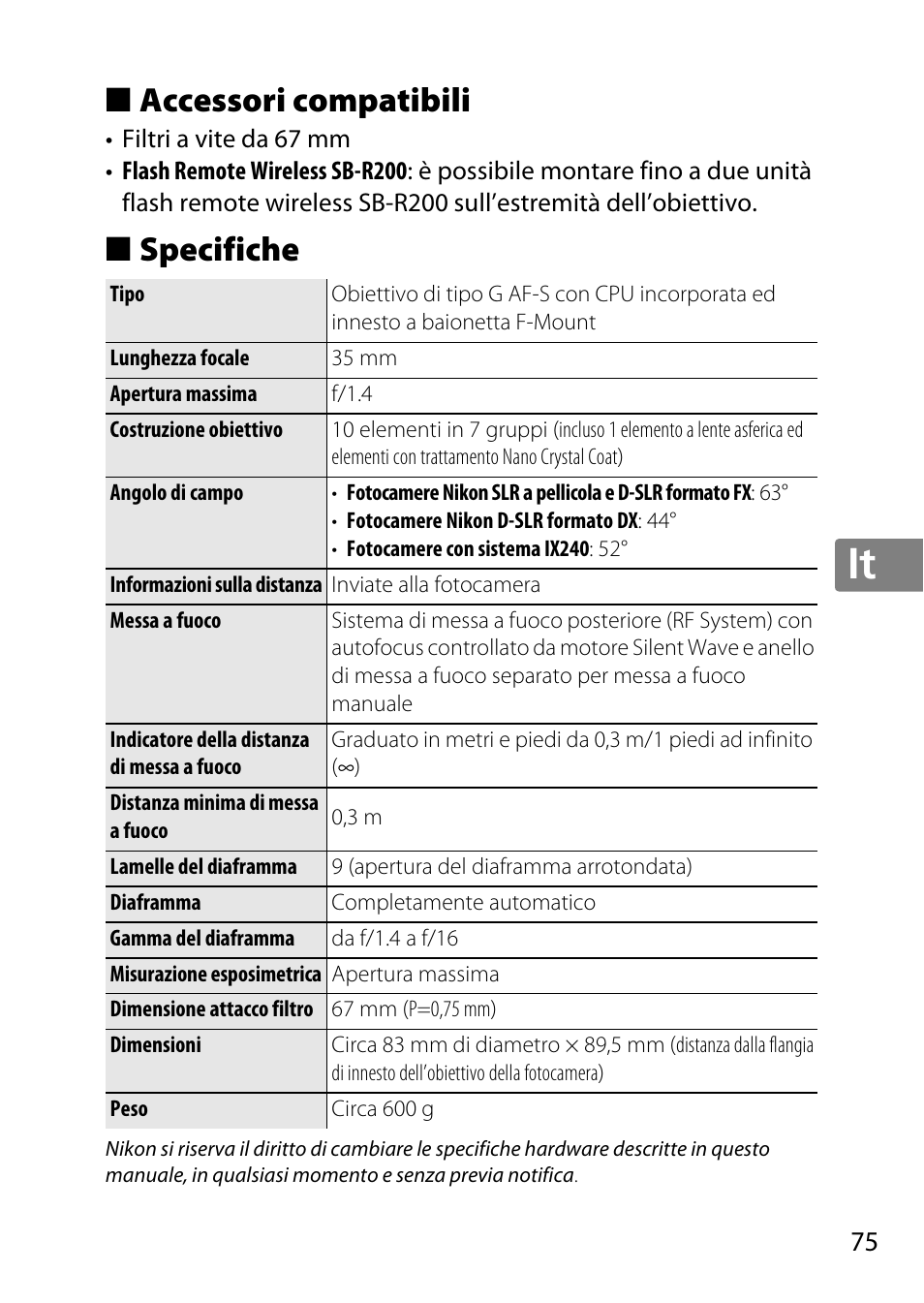 Accessori compatibili, Specifiche, Jp en de fr es sv ru nl it cz sk ro ua ck ch kr | Nikon AF 35mm f-1.4G User Manual | Page 75 / 140
