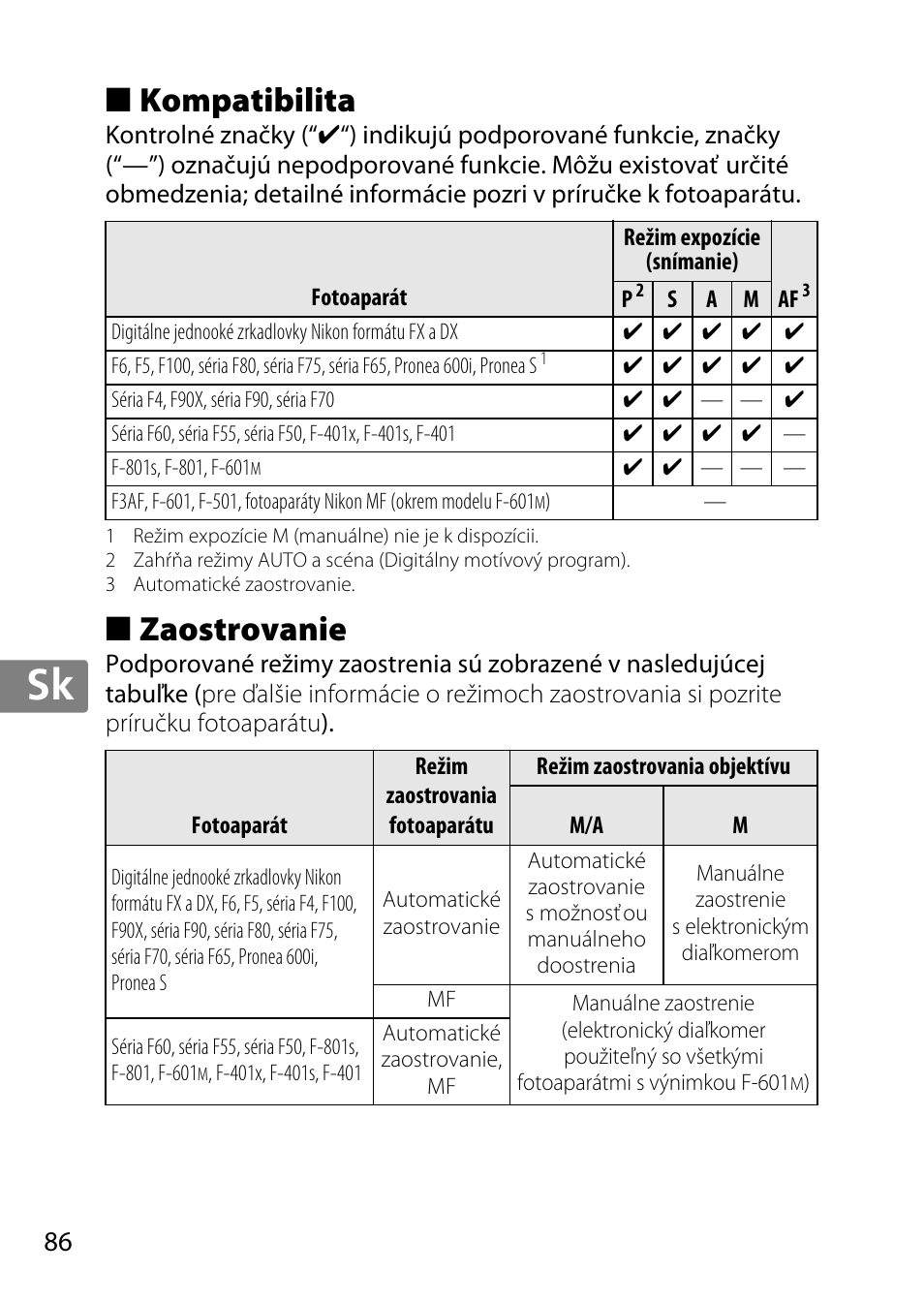 Kompatibilita, Zaostrovanie, Jp en de fr es sv ru nl it cz sk ro ua ck ch kr | Nikon AF 35mm f-1.4G User Manual | Page 86 / 140