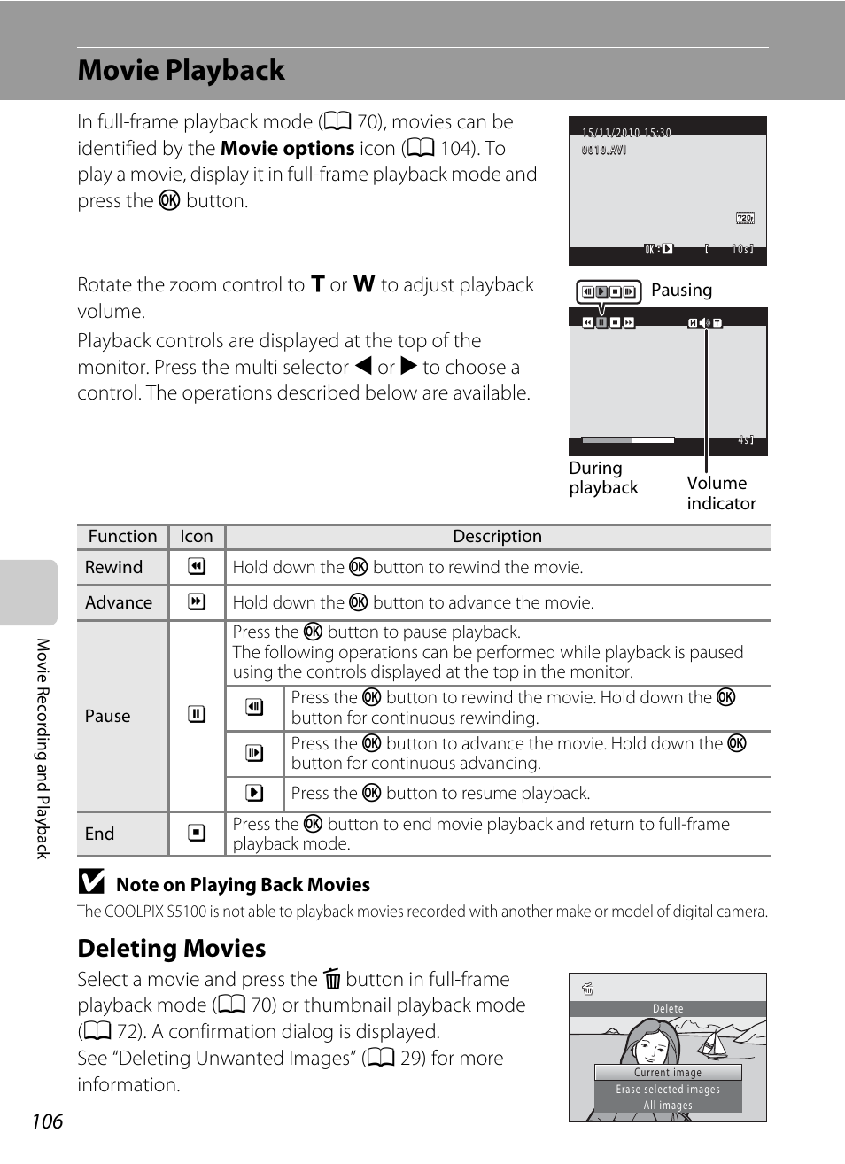 Movie playback, Deleting movies | Nikon S5100 User Manual | Page 118 / 180