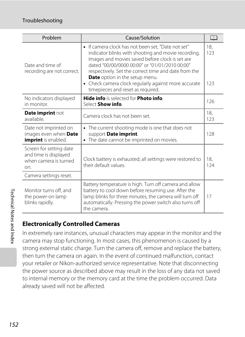 Electronically controlled cameras | Nikon S5100 User Manual | Page 164 / 180