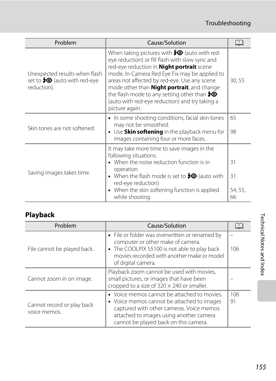 Playback | Nikon S5100 User Manual | Page 167 / 180