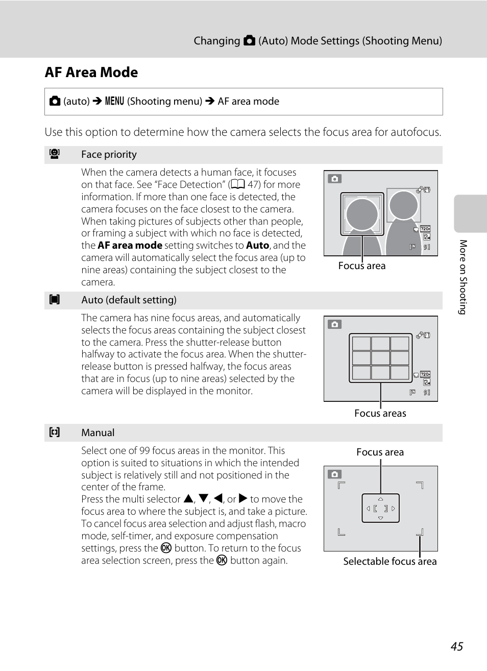 Af area mode, A 45 | Nikon S5100 User Manual | Page 57 / 180