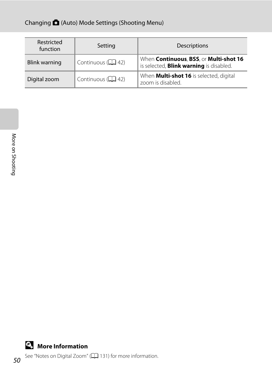 Nikon S5100 User Manual | Page 62 / 180