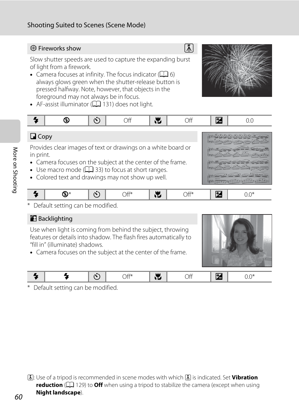 A 60) | Nikon S5100 User Manual | Page 72 / 180