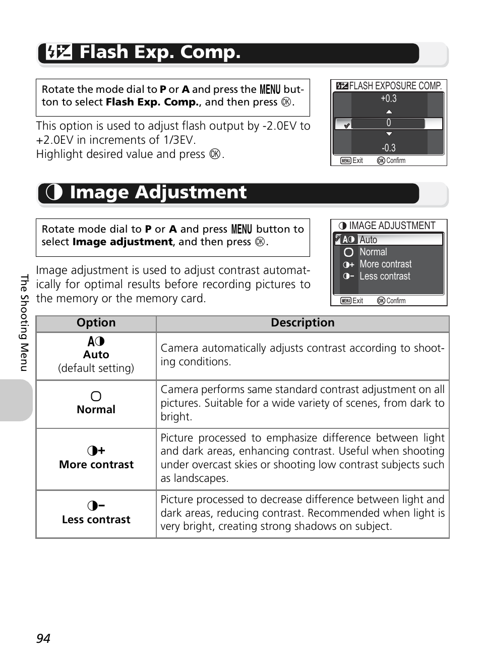 E flash exp. comp, F image adjustment | Nikon P1 - P2 User Manual | Page 106 / 183