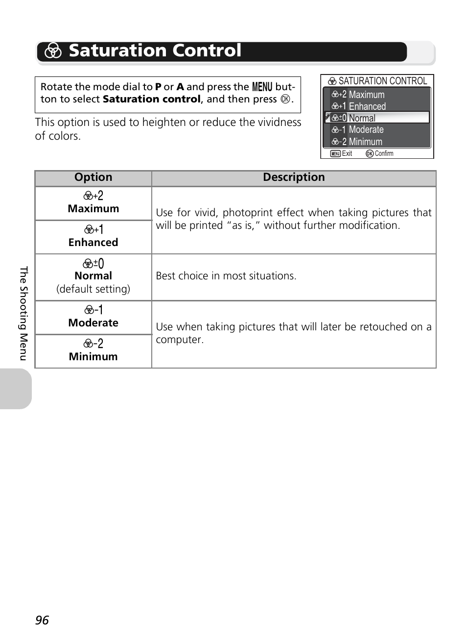 P saturation control | Nikon P1 - P2 User Manual | Page 108 / 183