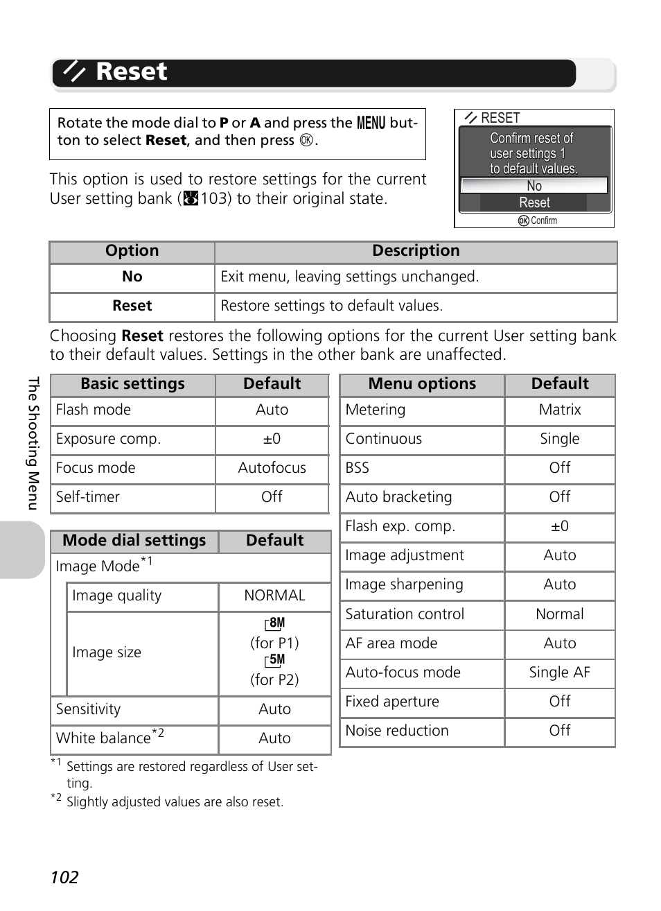 Q reset | Nikon P1 - P2 User Manual | Page 114 / 183