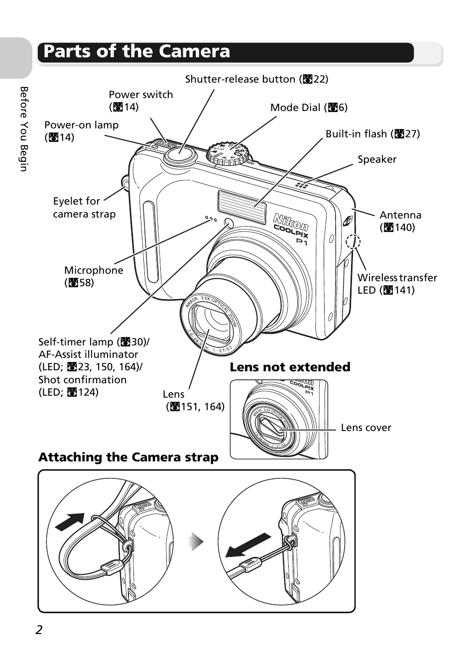 Parts of the camera, Attaching the camera strap, Lens not extended | Nikon P1 - P2 User Manual | Page 14 / 183