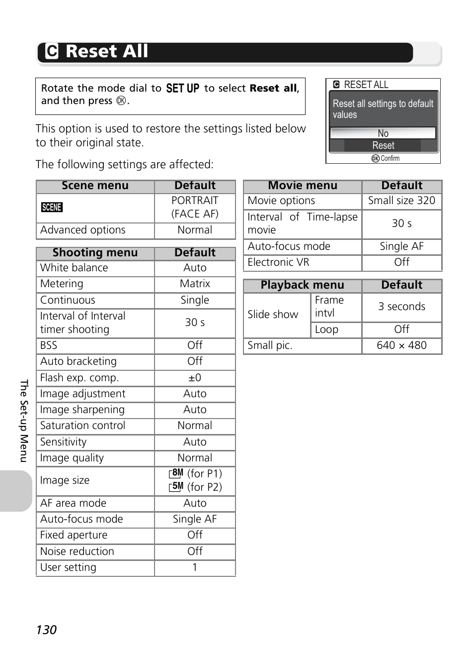 N reset all | Nikon P1 - P2 User Manual | Page 142 / 183