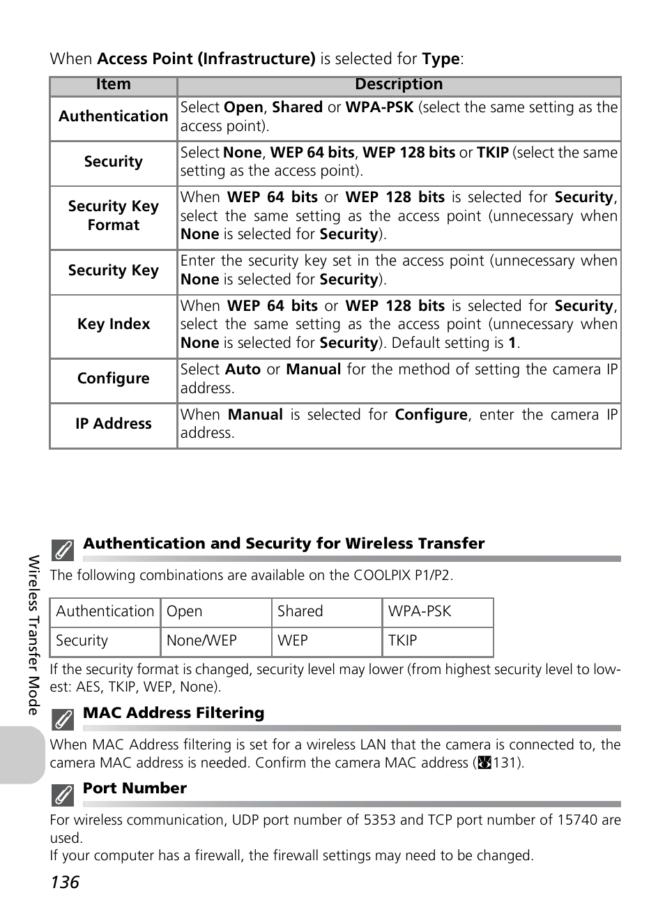 Nikon P1 - P2 User Manual | Page 148 / 183