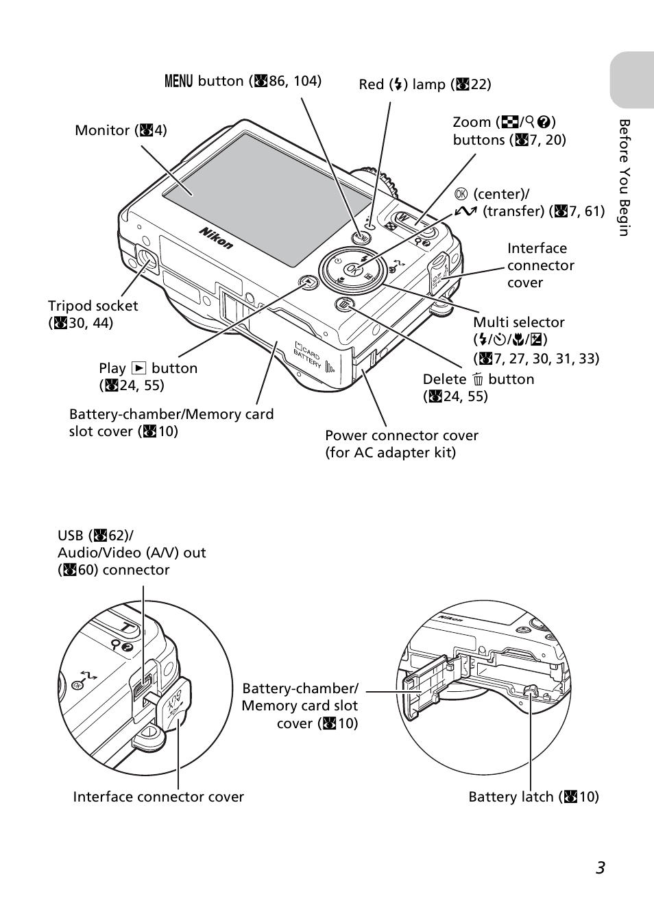 Nikon P1 - P2 User Manual | Page 15 / 183