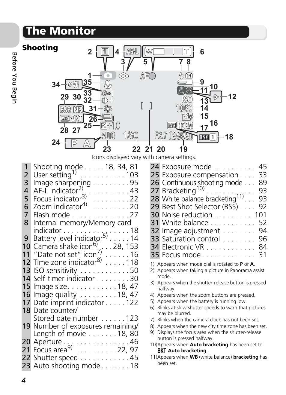 Nikon P1 - P2 User Manual | Page 16 / 183