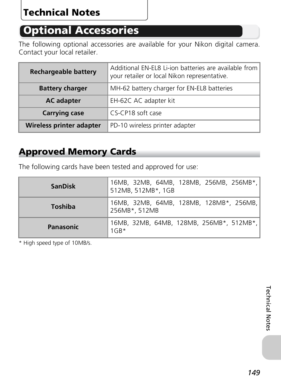 Optional accessories | Nikon P1 - P2 User Manual | Page 161 / 183