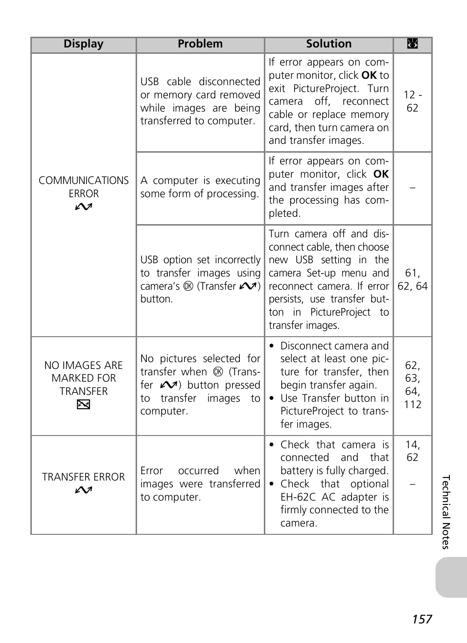 Nikon P1 - P2 User Manual | Page 169 / 183