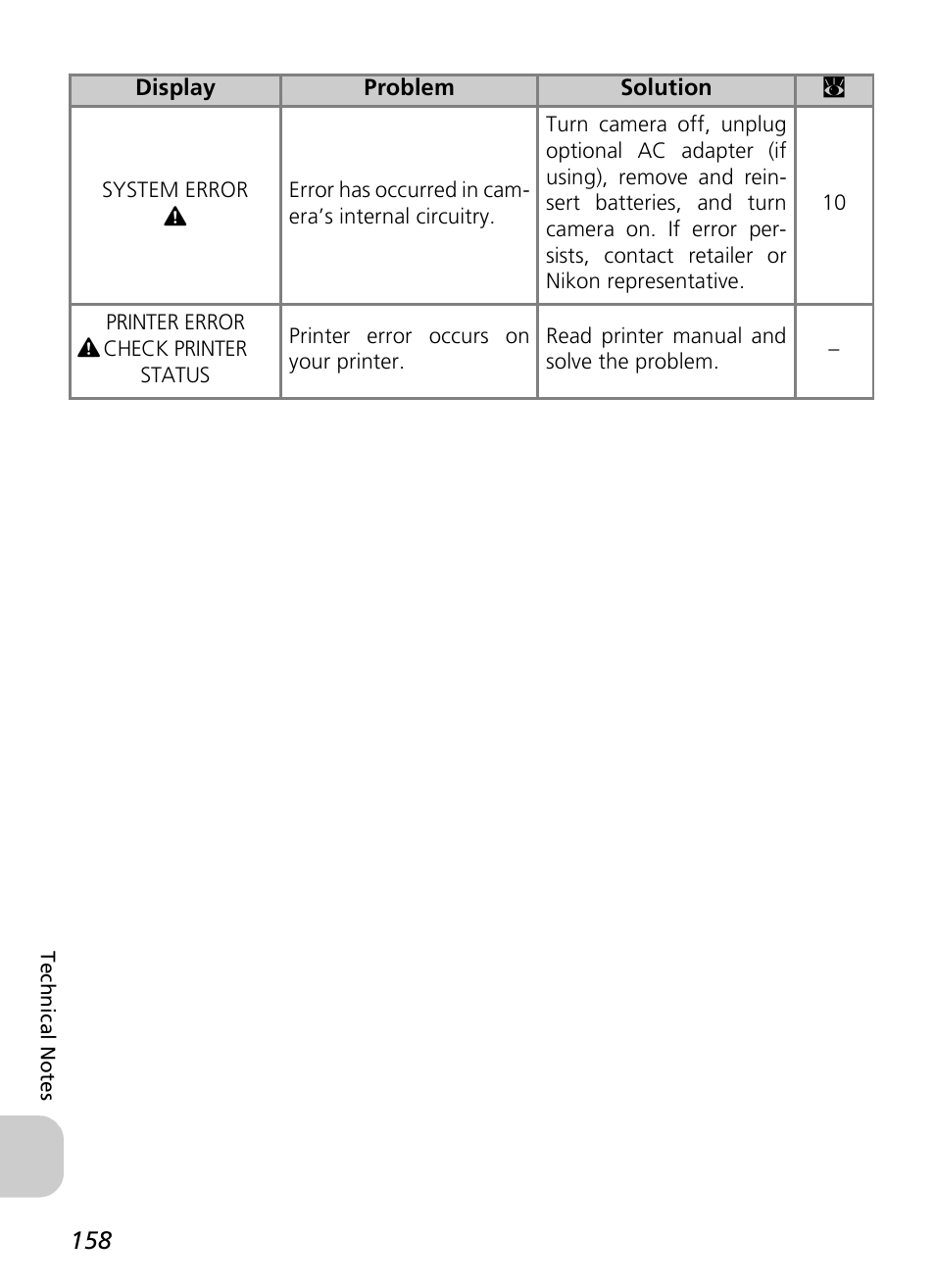 Nikon P1 - P2 User Manual | Page 170 / 183