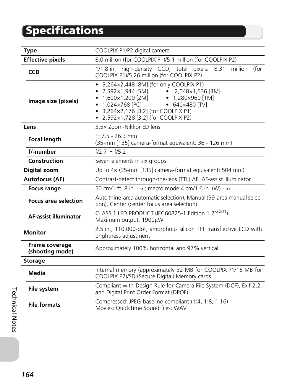 Specifications | Nikon P1 - P2 User Manual | Page 176 / 183