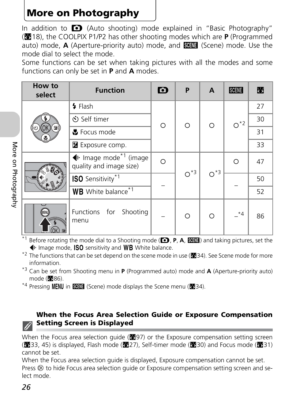 More on photography | Nikon P1 - P2 User Manual | Page 38 / 183