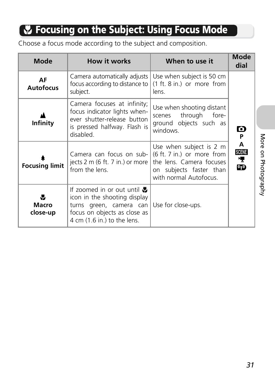 F focusing on the subject: using focus mode | Nikon P1 - P2 User Manual | Page 43 / 183