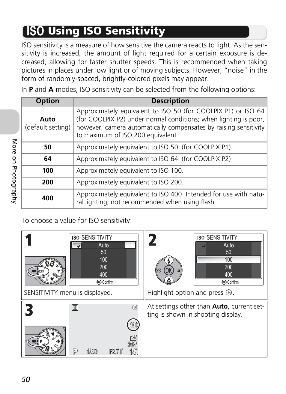 W using iso sensitivity | Nikon P1 - P2 User Manual | Page 62 / 183