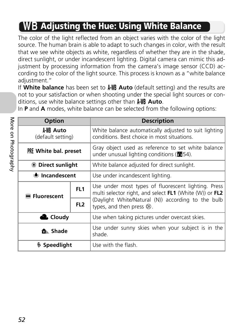 D adjusting the hue: using white balance | Nikon P1 - P2 User Manual | Page 64 / 183