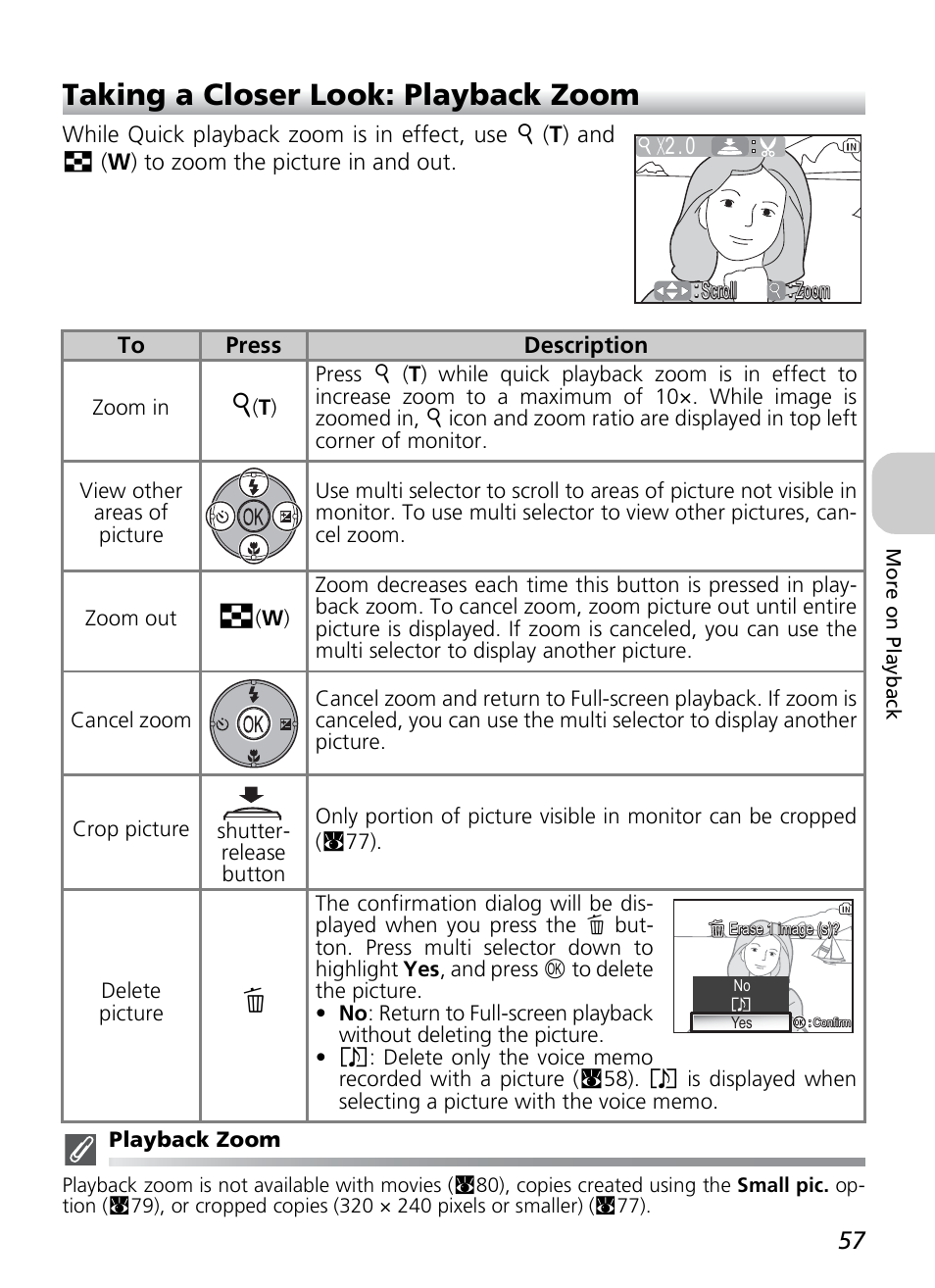 Taking a closer look: playback zoom | Nikon P1 - P2 User Manual | Page 69 / 183