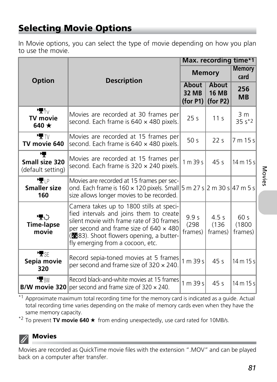 Selecting movie options | Nikon P1 - P2 User Manual | Page 93 / 183