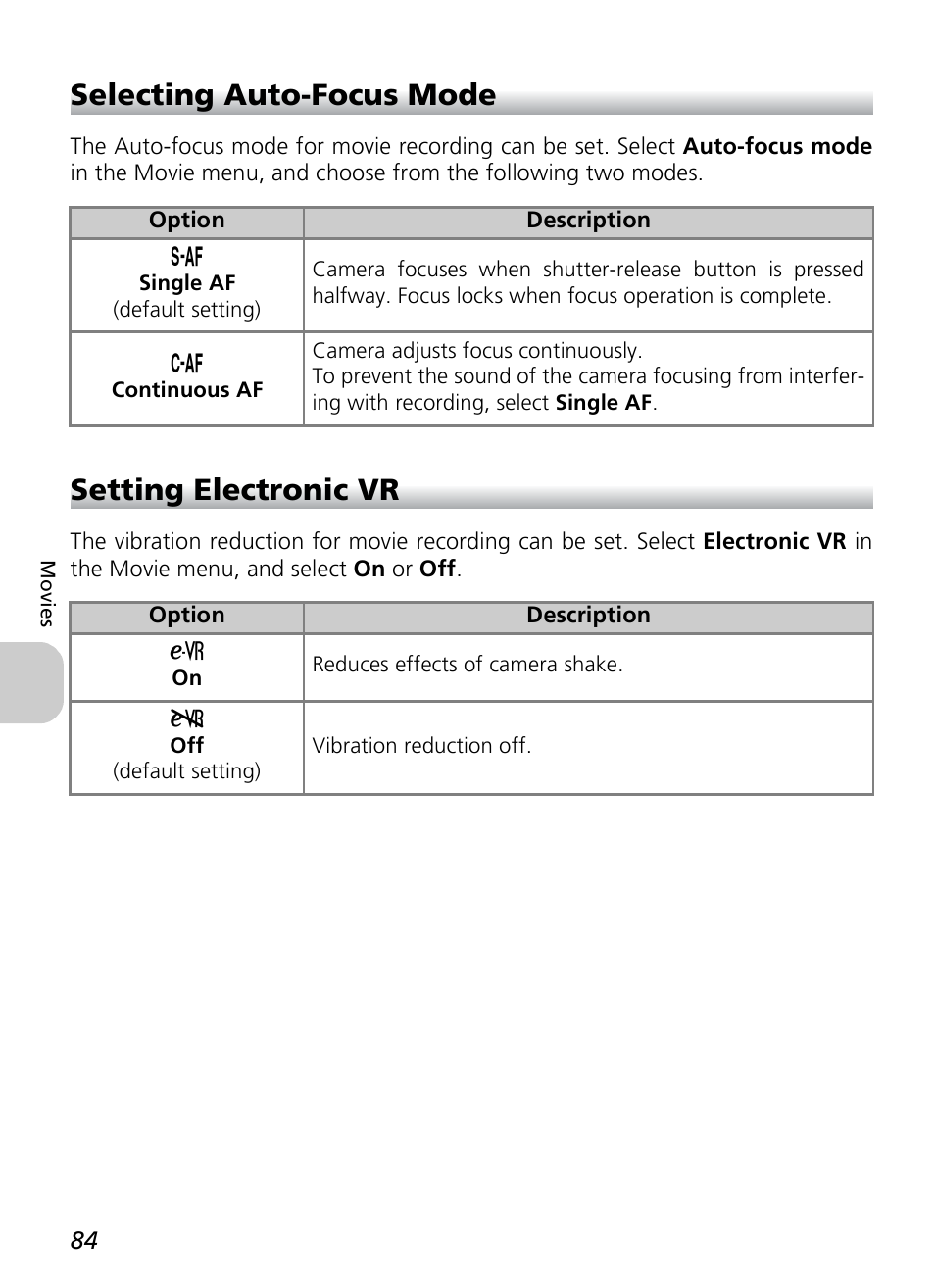 Selecting auto-focus mode, Setting electronic vr | Nikon P1 - P2 User Manual | Page 96 / 183