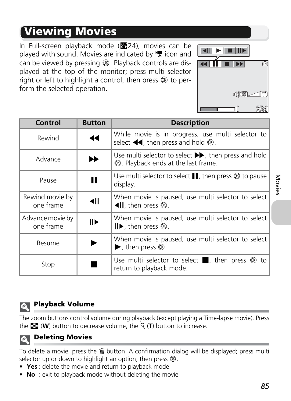 Viewing movies | Nikon P1 - P2 User Manual | Page 97 / 183