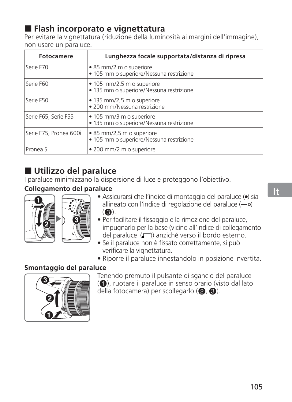 Jp en de fr es se ru nl it ck ch kr, Flash incorporato e vignettatura, Utilizzo del paraluce | Nikon AF-S VR II 70-200mm f-2.8G ED User Manual | Page 105 / 180