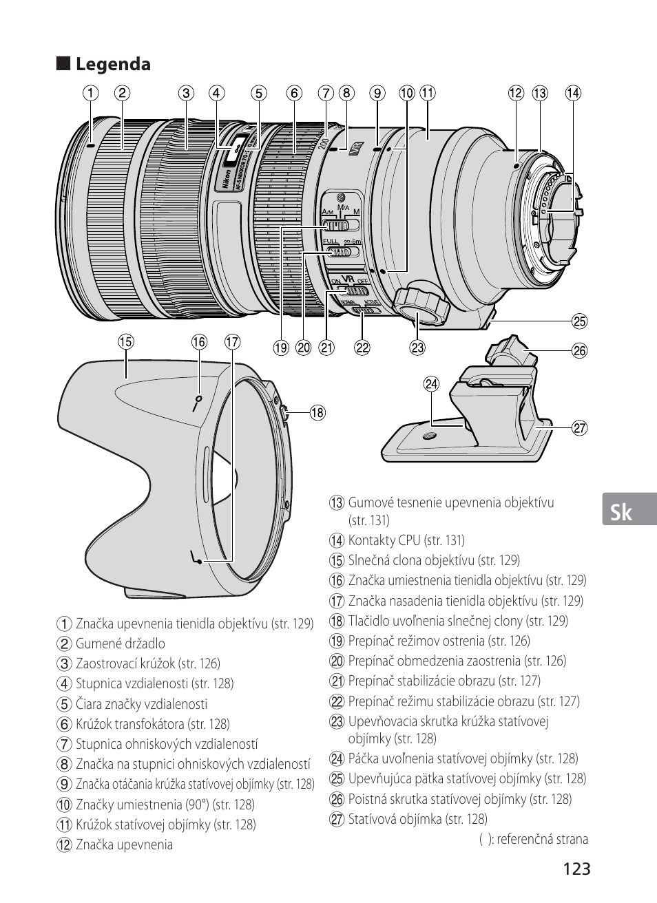 Jp en de fr es se ru nl it sk sk kr | Nikon AF-S VR II 70-200mm f-2.8G ED User Manual | Page 123 / 180