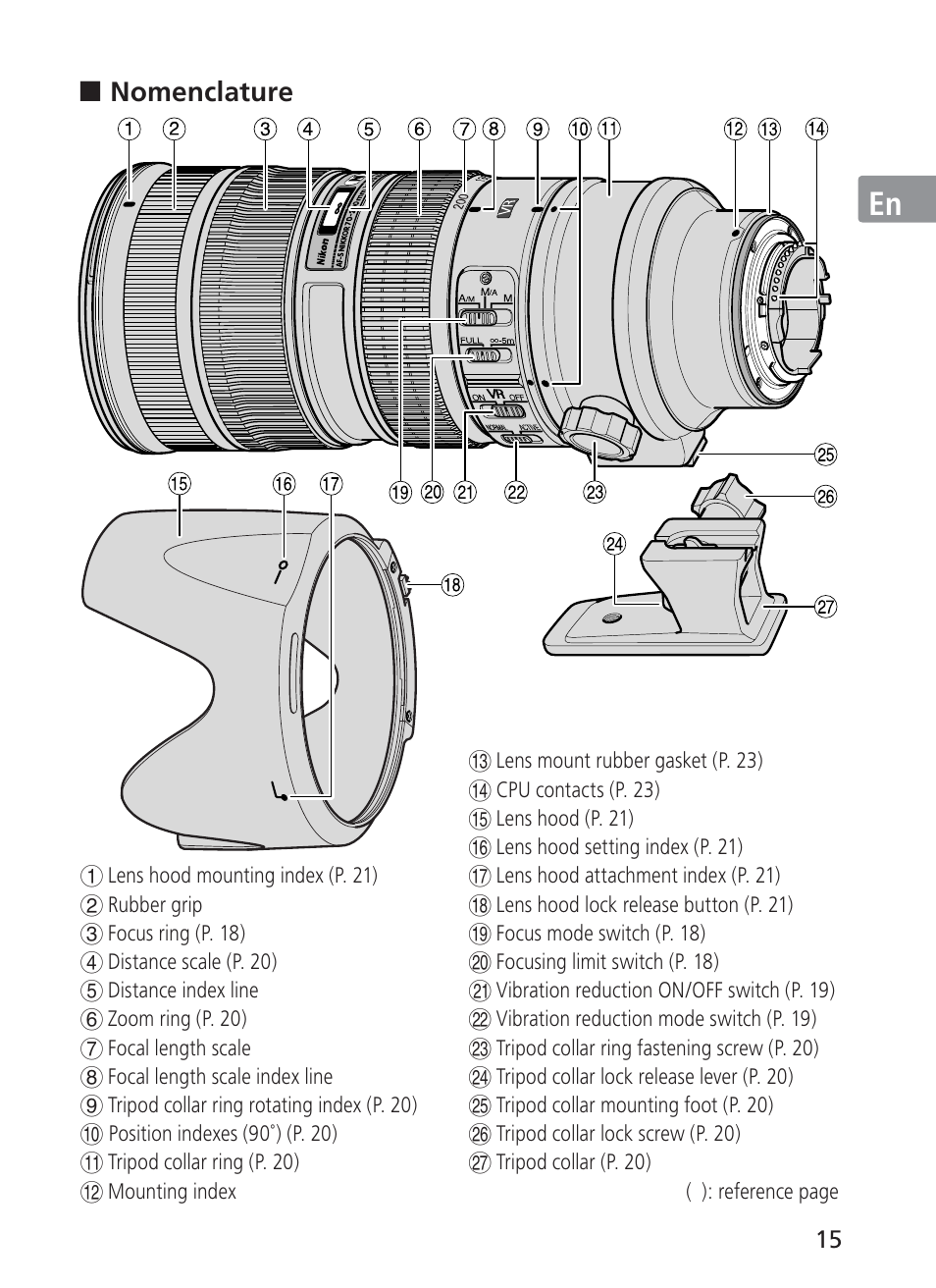 Nikon AF-S VR II 70-200mm f-2.8G ED User Manual | Page 15 / 180