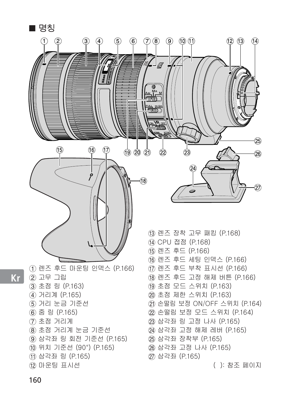 Nikon AF-S VR II 70-200mm f-2.8G ED User Manual | Page 160 / 180