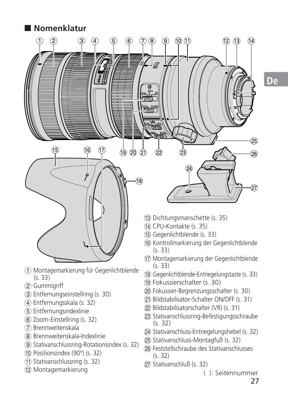 Jp en de fr es se ru nl it ck ch kr | Nikon AF-S VR II 70-200mm f-2.8G ED User Manual | Page 27 / 180