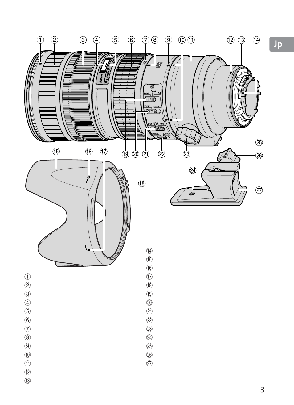 Nikon AF-S VR II 70-200mm f-2.8G ED User Manual | Page 3 / 180