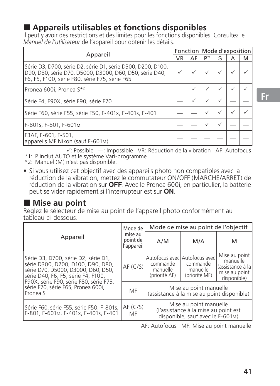 Jp en de fr es se ru nl it ck ch kr, Appareils utilisables et fonctions disponibles, Mise au point | Nikon AF-S VR II 70-200mm f-2.8G ED User Manual | Page 41 / 180