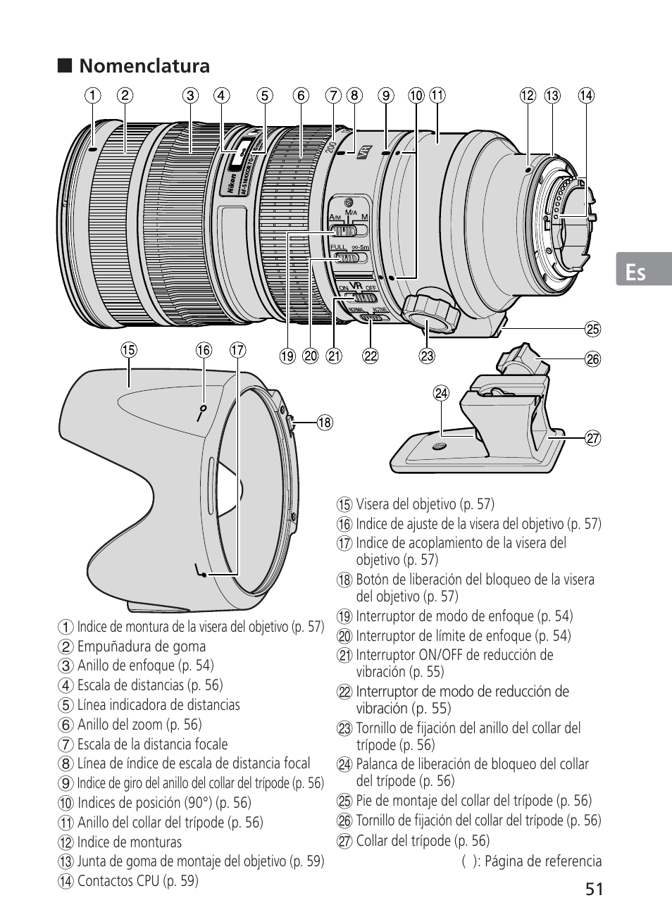 Jp en de fr es se ru nl it ck ch kr | Nikon AF-S VR II 70-200mm f-2.8G ED User Manual | Page 51 / 180
