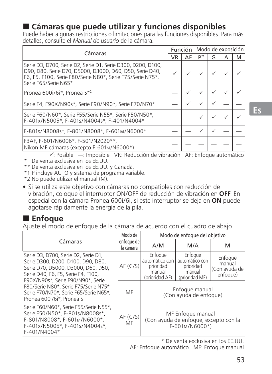 Jp en de fr es se ru nl it ck ch kr, Cámaras que puede utilizar y funciones disponibles, Enfoque | Nikon AF-S VR II 70-200mm f-2.8G ED User Manual | Page 53 / 180