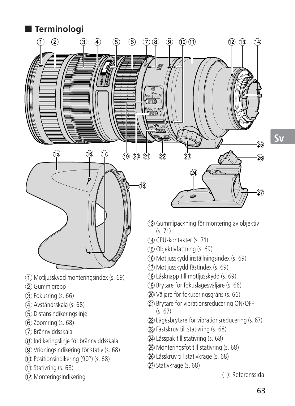 Jp en de fr es sv ru nl it ck ch kr | Nikon AF-S VR II 70-200mm f-2.8G ED User Manual | Page 63 / 180