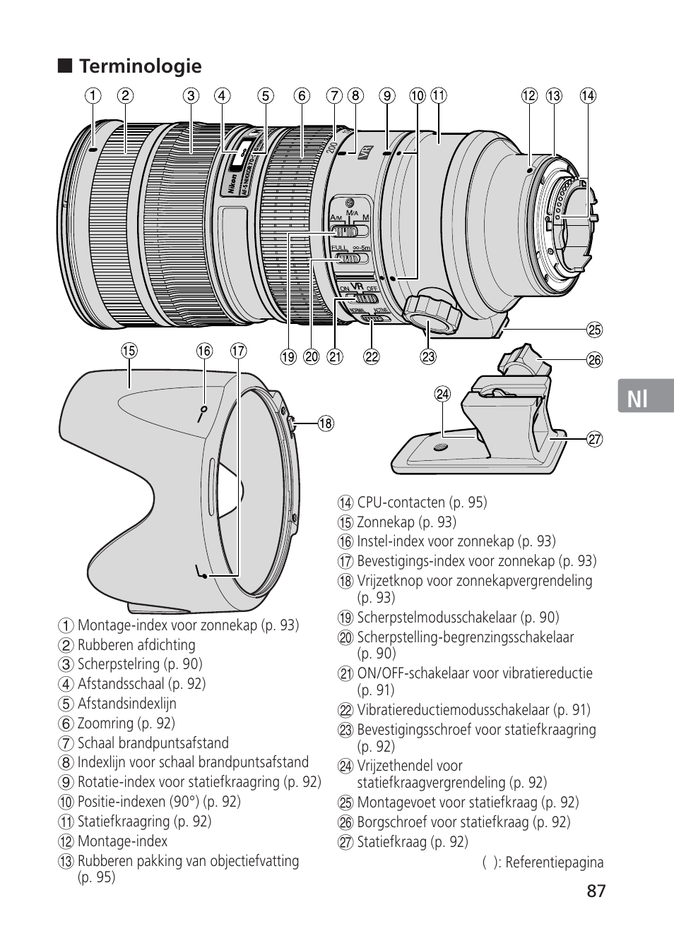 Jp en de fr es se ru nl it ck ch kr | Nikon AF-S VR II 70-200mm f-2.8G ED User Manual | Page 87 / 180