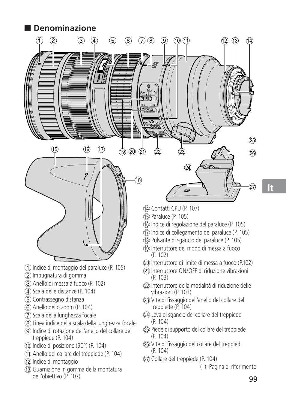 Jp en de fr es se ru nl it ck ch kr | Nikon AF-S VR II 70-200mm f-2.8G ED User Manual | Page 99 / 180