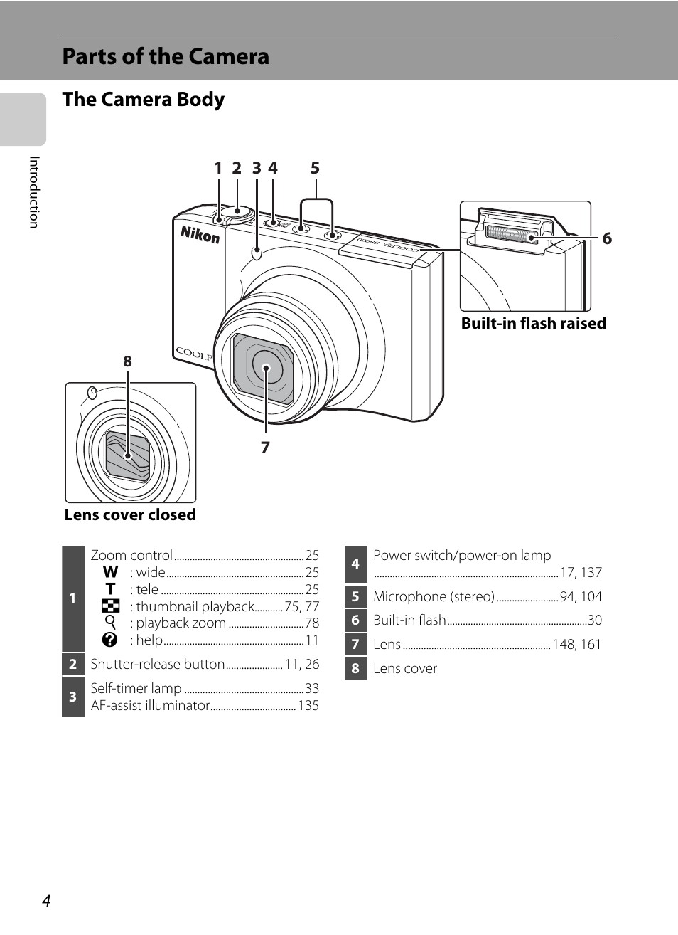 Parts of the camera, The camera body | Nikon S8000 User Manual | Page 16 / 184