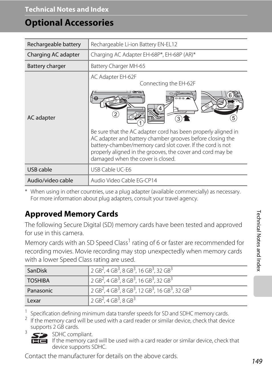 Technical notes and index, Optional accessories, Approved memory cards | A 149) is, A 149) | Nikon S8000 User Manual | Page 161 / 184
